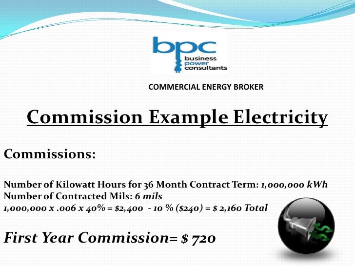 Pass 24 prepaid tolling option trading